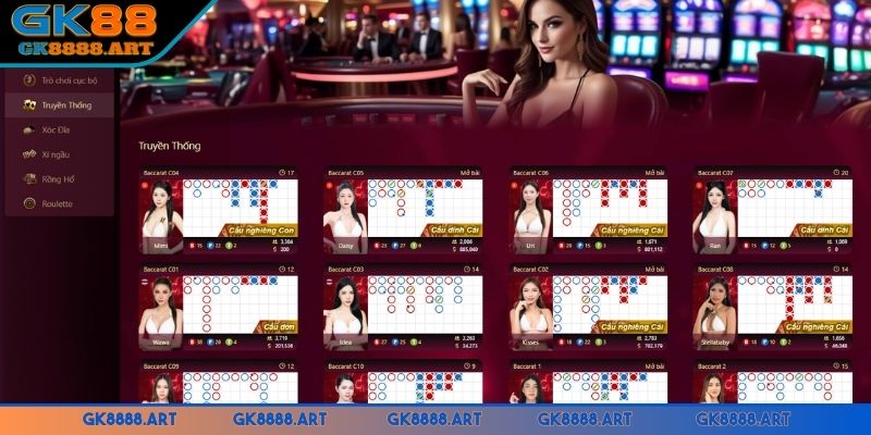 casino-gk88-kham-pha-kho-game