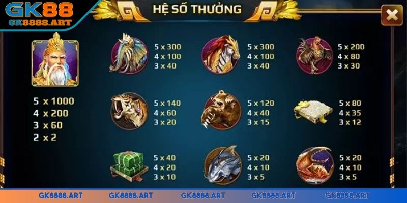 no-hu-son-tinh-thuy-tinh-quy-tac-tinh-thuong